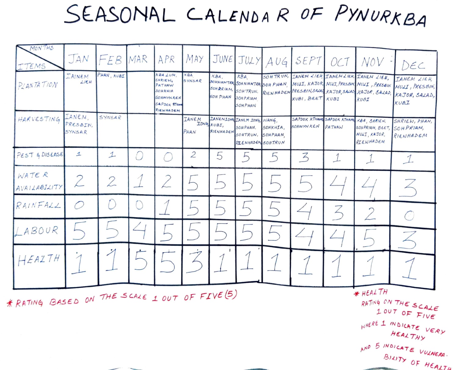 C:\Users\acer\AppData\Local\Microsoft\Windows\INetCache\Content.Word\Adobe Scan Aug 28, 2020-page-003.jpg